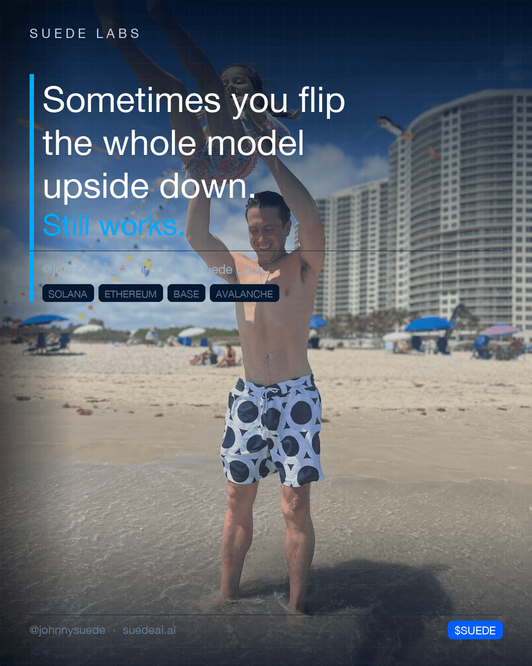 Jason Colapietro: Sometimes you flip the whole model upside down